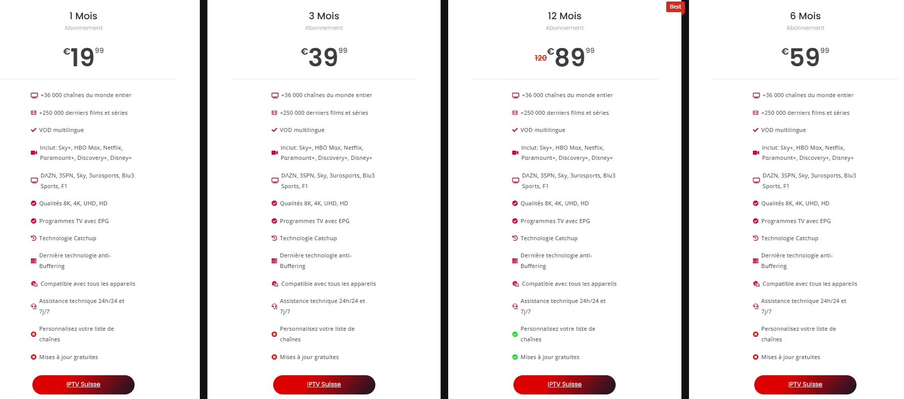 m3u iptv github prijzen